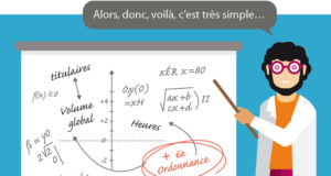 CSE .                                              la Preuve par les Chiffres !