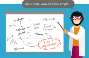 CSE . la Preuve par les Chiffres !