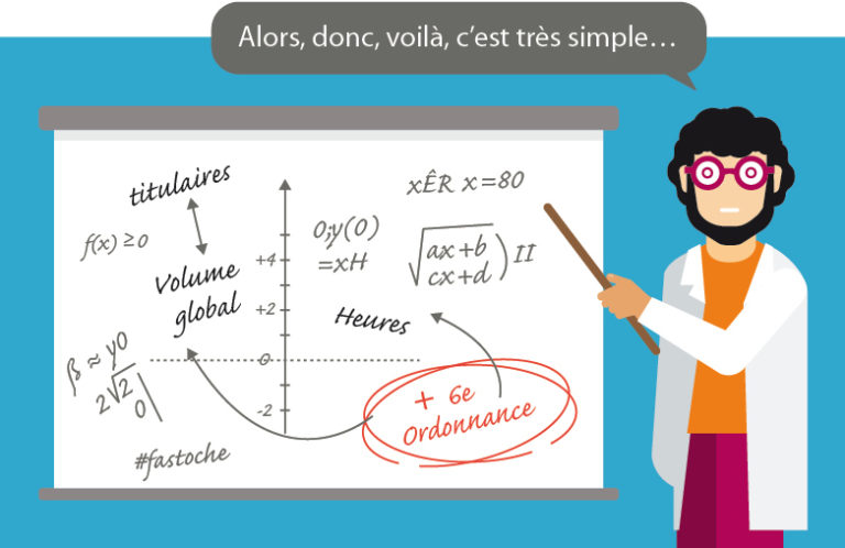CSE .                                              la Preuve par les Chiffres !