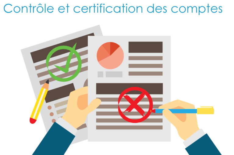 Validation des comptes du Comité d’entreprise2018.