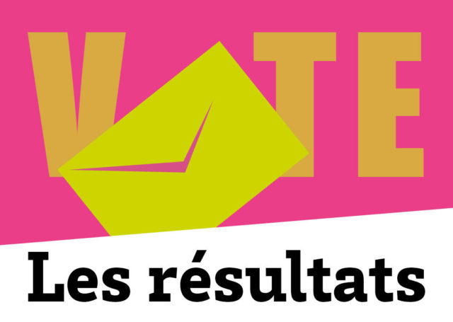 Vote LesResultats