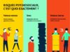 Rapport sur l’égalité professionnelle Femme/homme Actions suite à l’enquête sur la prévention des RPS (Risques Psycho-Sociaux)