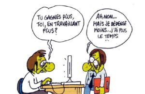 Temps de travail, Salaire,Prime …